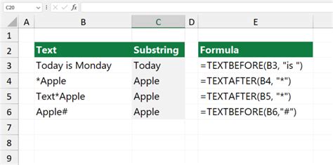 excel substring function|Excel substring functions to extract text from cell.